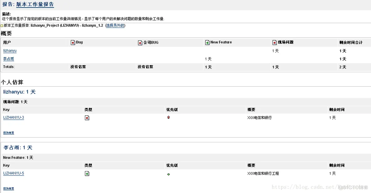 jira使用java jira 使用_JIRA用户使用手册_23